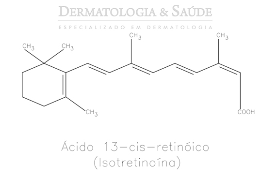 riscos-isotretinoina-dermatologia-e-saude-350x300-6